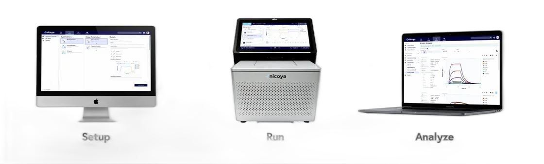 Nicoya Nicosystem Software (Alto)