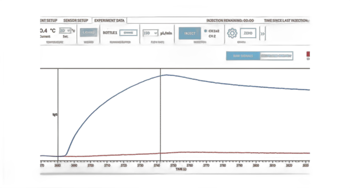 TraceDrawer Analysis Software